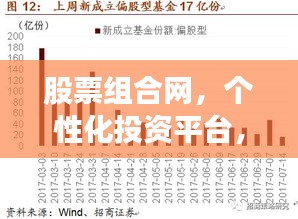 股票組合網(wǎng)，個(gè)性化投資平臺(tái)，量身定制您的投資方案