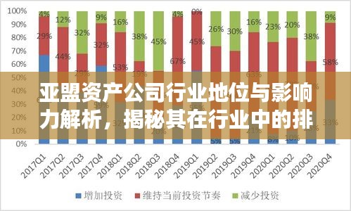 亞盟資產(chǎn)公司行業(yè)地位與影響力解析，揭秘其在行業(yè)中的排名