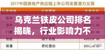 烏克蘭鐵皮公司排名揭曉，行業(yè)影響力不容小覷