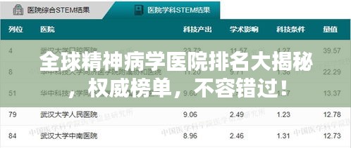 全球精神病學(xué)醫(yī)院排名大揭秘，權(quán)威榜單，不容錯(cuò)過！