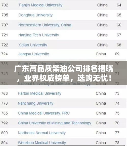 廣東高品質(zhì)柴油公司排名揭曉，業(yè)界權(quán)威榜單，選購無憂！