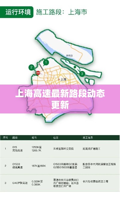 上海高速最新路段動態(tài)更新