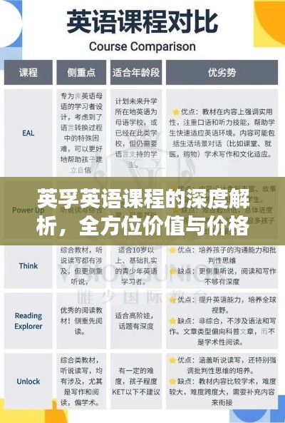 英孚英語(yǔ)課程的深度解析，全方位價(jià)值與價(jià)格體驗(yàn)